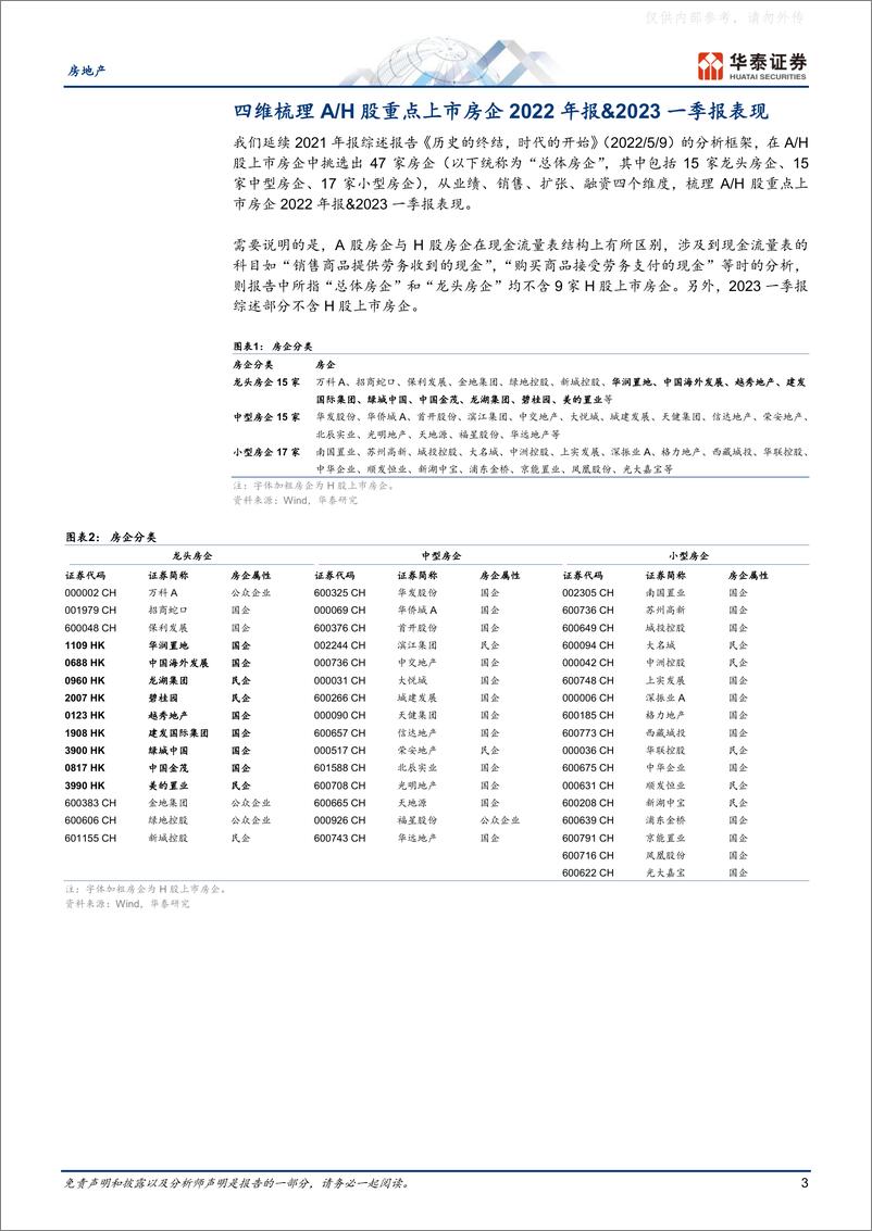 《华泰证券-房地产行业专题研究：新模式新格局的起步之年-230508》 - 第3页预览图