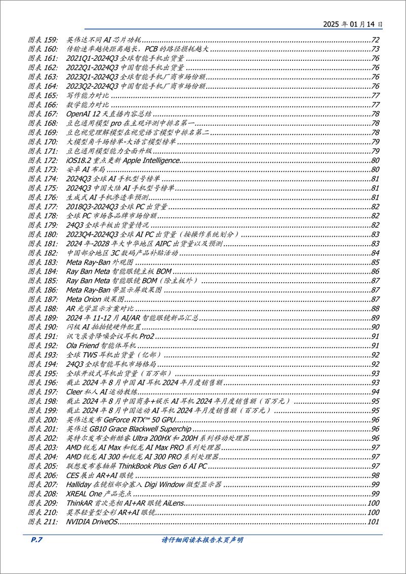 《2025电子行业年度策略：AI策略，中流击水，浪遏飞舟-250114-国盛证券-105页》 - 第7页预览图