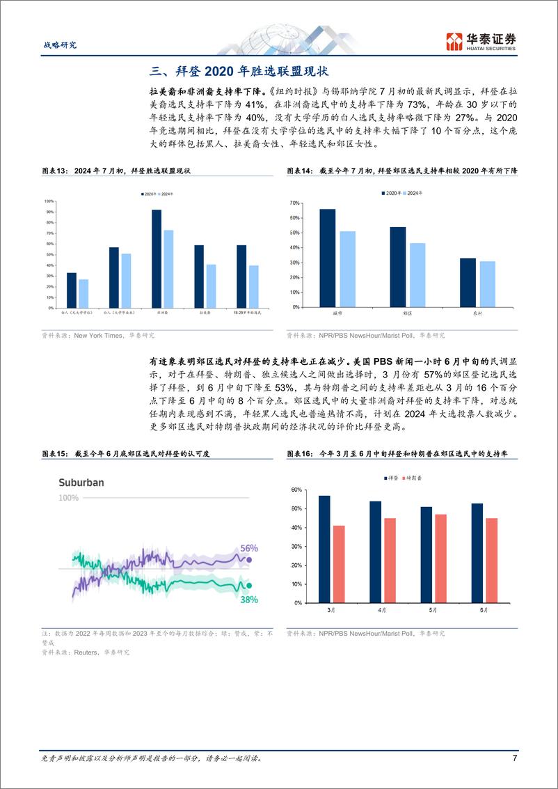 《战略专题研究：拜登2020年胜选联盟或面临一定分化-240711-华泰证券-15页》 - 第7页预览图