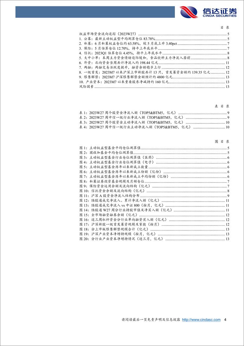 《权益市场资金流向追踪（2023W27）：消费、金融、TMT板块均有资金流入，外资连续5日加仓-20230716-信达证券-15页》 - 第5页预览图