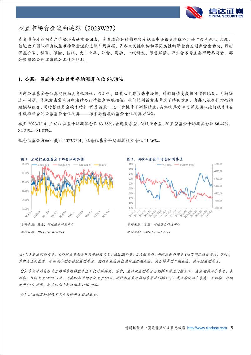 《权益市场资金流向追踪（2023W27）：消费、金融、TMT板块均有资金流入，外资连续5日加仓-20230716-信达证券-15页》 - 第6页预览图