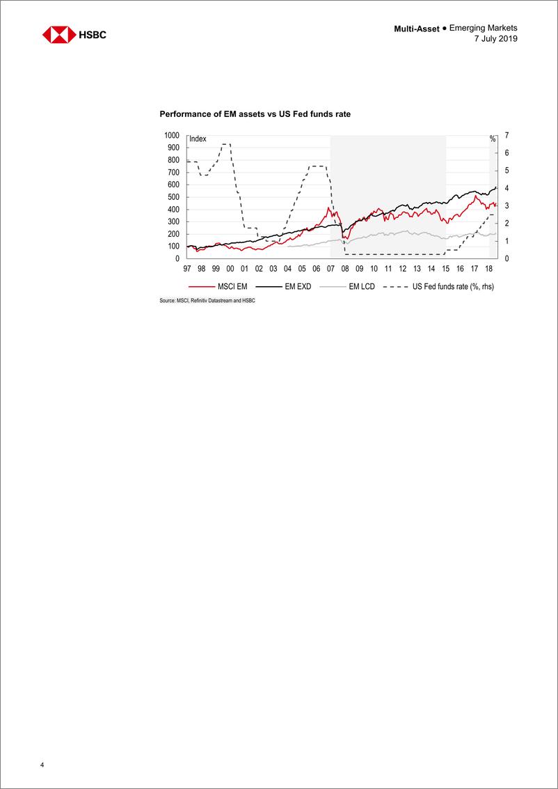 《汇丰银行-新兴市场-投资策略-新兴市场的财务回报：缓慢而稳定才能赢得竞争-2019.7.7-22页》 - 第5页预览图