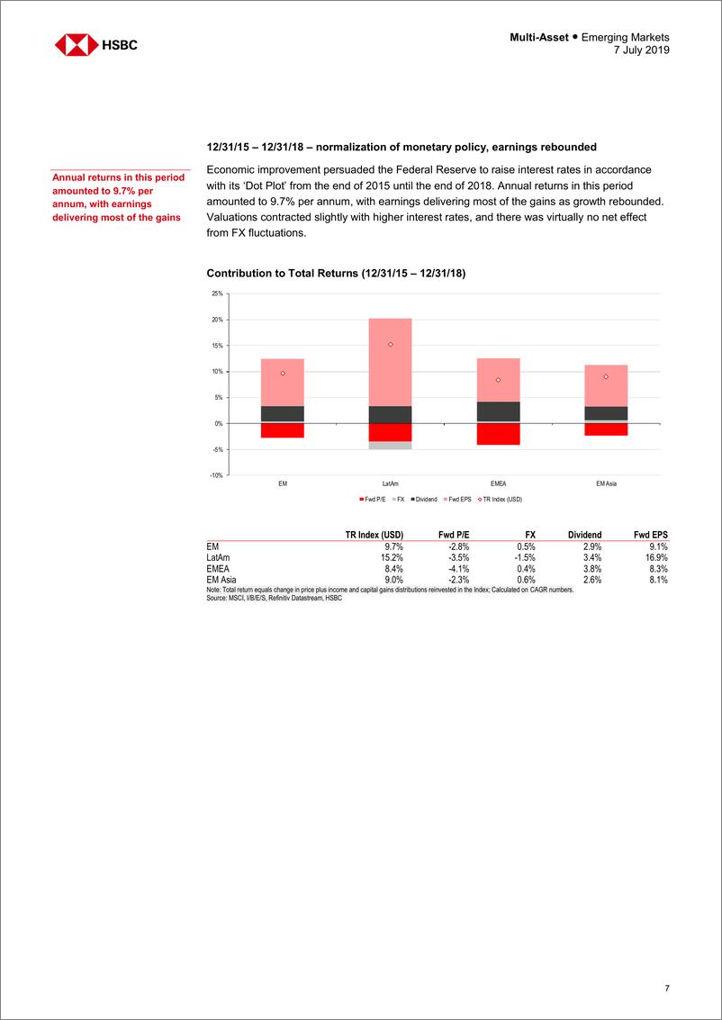 《汇丰银行-新兴市场-投资策略-新兴市场的财务回报：缓慢而稳定才能赢得竞争-2019.7.7-22页》 - 第8页预览图