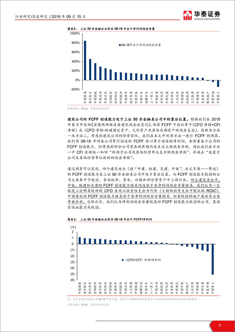 《建筑行业再谈建筑研究方法论专题系列报告之八：建筑现金流及资产构成背后商业模式解析-20190915-华泰证券-39页》 - 第6页预览图