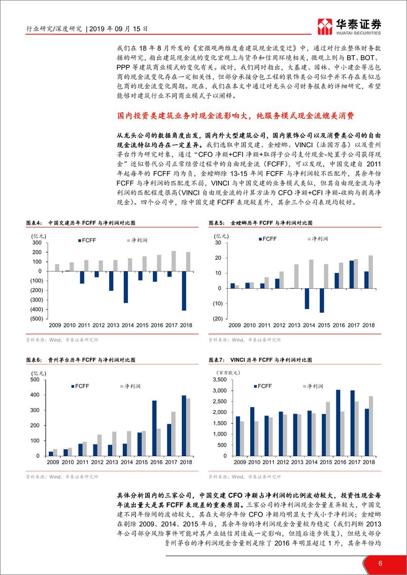 《建筑行业再谈建筑研究方法论专题系列报告之八：建筑现金流及资产构成背后商业模式解析-20190915-华泰证券-39页》 - 第7页预览图