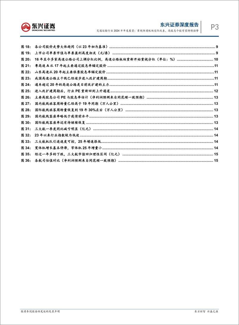 《交通运输行业2024半年度展望：重视快递板块边际改善，高股息个股有望持续强势-240730-东兴证券-18页》 - 第3页预览图