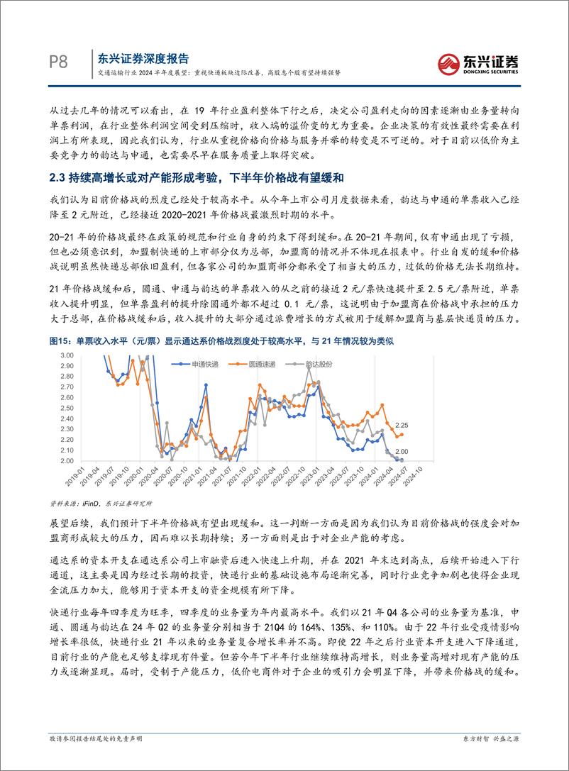 《交通运输行业2024半年度展望：重视快递板块边际改善，高股息个股有望持续强势-240730-东兴证券-18页》 - 第8页预览图