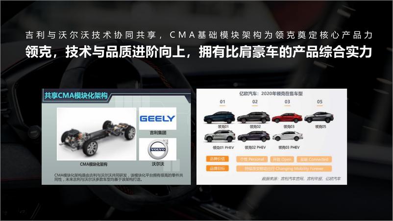 《国产新能源汽车品牌新车上市营销方案【汽车】【新品上市】》 - 第5页预览图