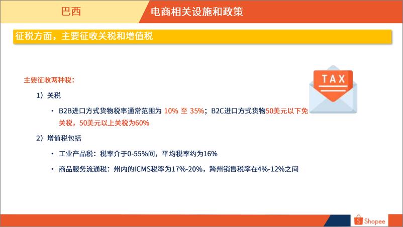 《2024巴西电商市场概览报告-22页》 - 第7页预览图