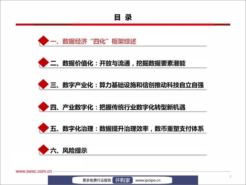 《20230311-西南证券-西南证券计算机行业专题：掘金数字中国浪潮，四大主线守正出新》 - 第3页预览图