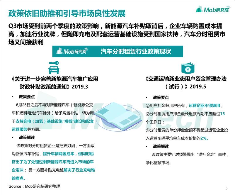 《2019Q3汽车分时租赁行业洞察-Mob研究-2019.11-23页》 - 第6页预览图