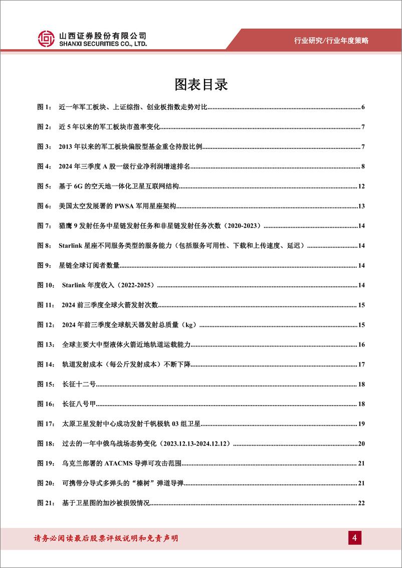 《国防军工行业2025年度策略：业绩筑底景气回升，商业航天加速突破-250108-山西证券-36页》 - 第4页预览图