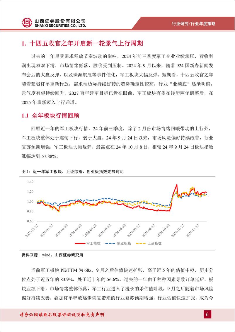 《国防军工行业2025年度策略：业绩筑底景气回升，商业航天加速突破-250108-山西证券-36页》 - 第6页预览图