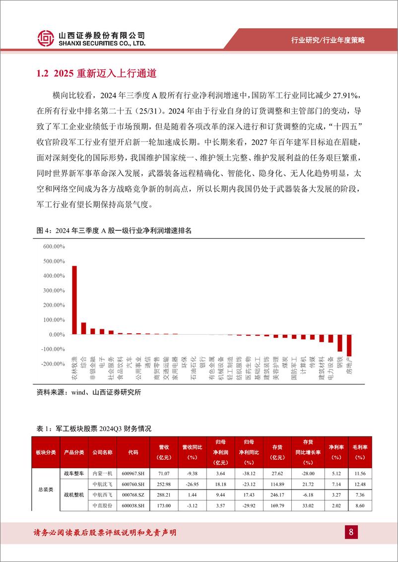 《国防军工行业2025年度策略：业绩筑底景气回升，商业航天加速突破-250108-山西证券-36页》 - 第8页预览图