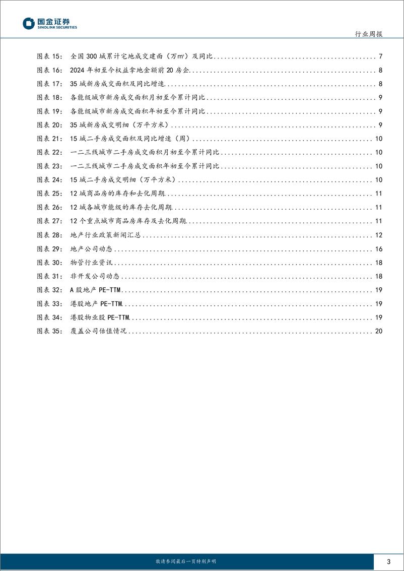 《房地产行业研究-开发投资降幅收窄-国常会定调优化地产政策-国金证券》 - 第3页预览图