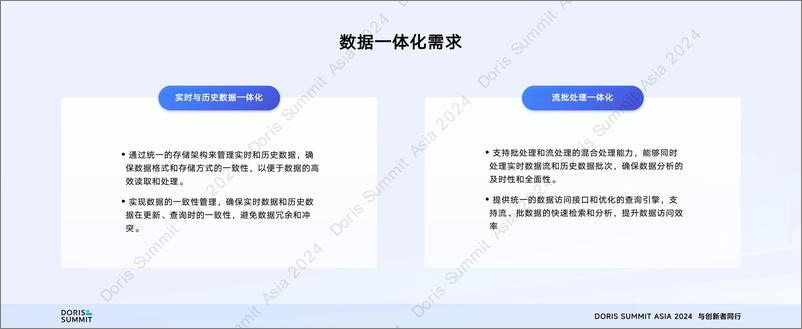 《衣国垒_湖仓无界_使用Apache Doris构建Lakehouse》 - 第5页预览图