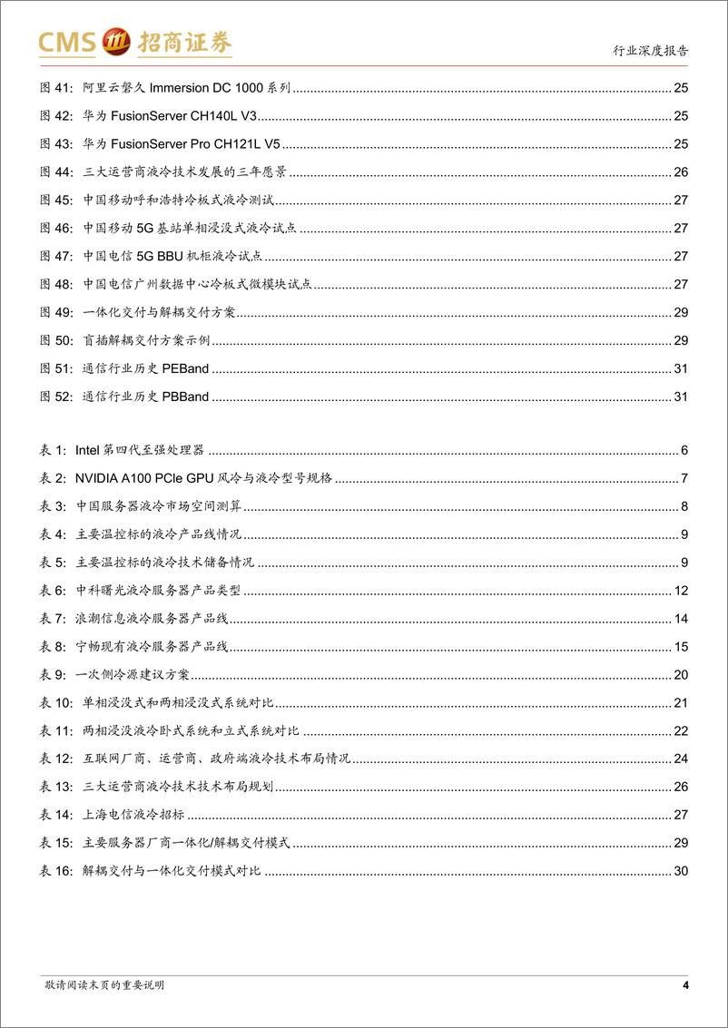 《通信行业数字经济“算力网络”系列9：AI推动液冷从0到1，产业链共振迈入新技术周期-20230616-招商证券-32页》 - 第5页预览图