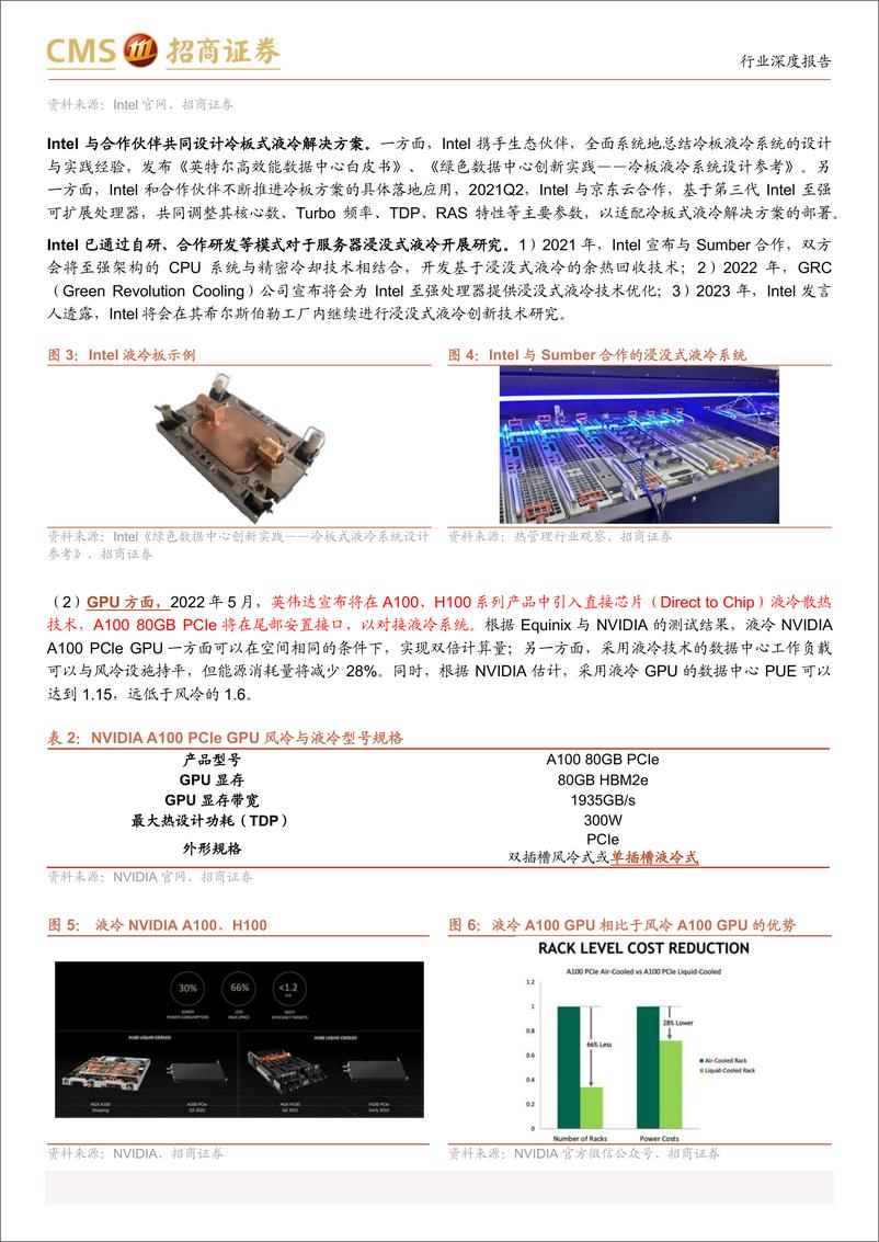 《通信行业数字经济“算力网络”系列9：AI推动液冷从0到1，产业链共振迈入新技术周期-20230616-招商证券-32页》 - 第8页预览图