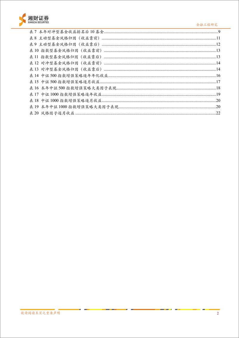 《2024年中期策略之量化选股：价值风格正当时-240624-湘财证券-27页》 - 第3页预览图