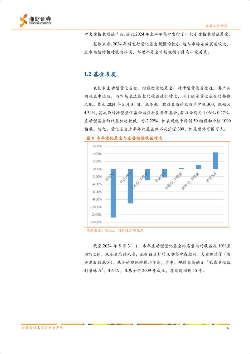 《2024年中期策略之量化选股：价值风格正当时-240624-湘财证券-27页》 - 第7页预览图