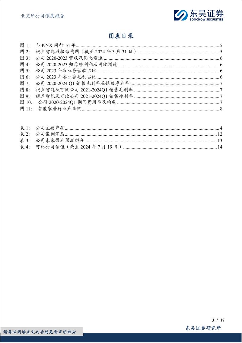 《视声智能(870976)建筑智能行业先行者-240721-东吴证券-17页》 - 第3页预览图