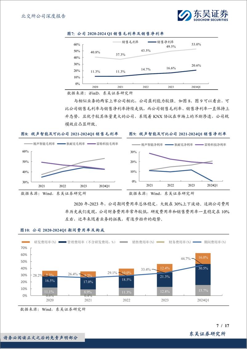 《视声智能(870976)建筑智能行业先行者-240721-东吴证券-17页》 - 第7页预览图