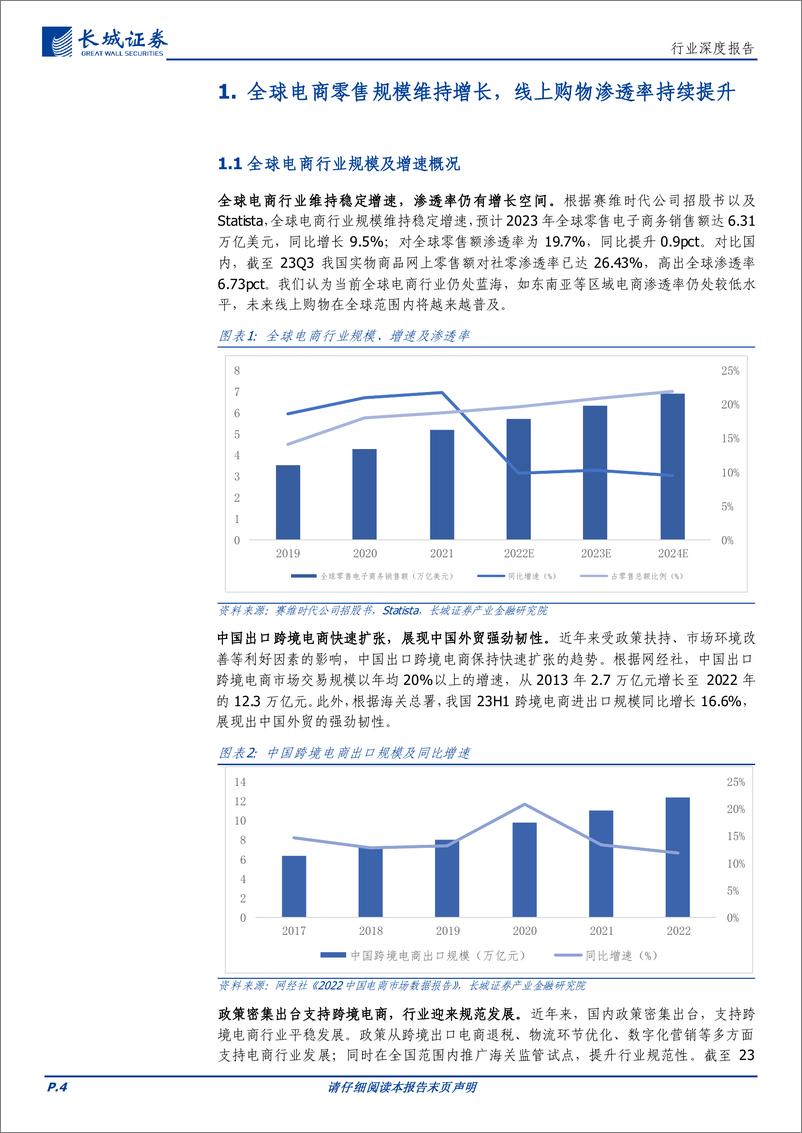 《跨境电商专题：政策支持中国跨境出口电商发展，供需两侧恢复促进行业上行》 - 第4页预览图