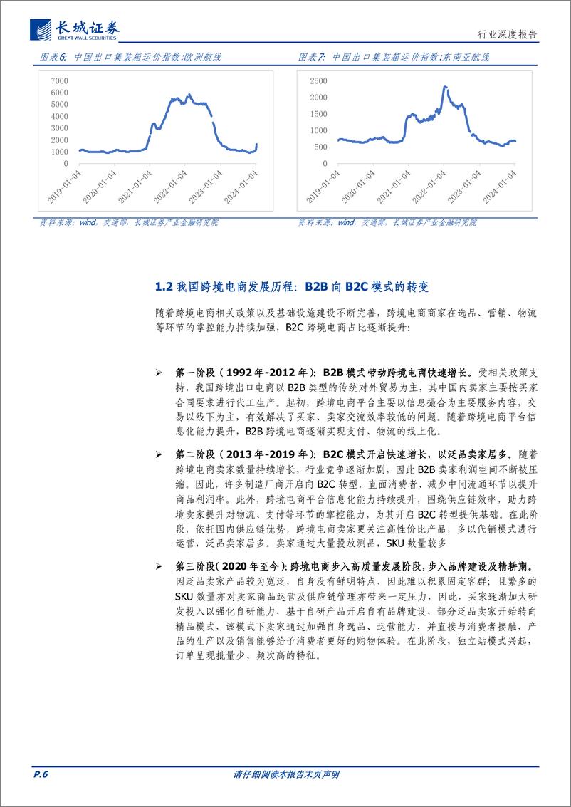 《跨境电商专题：政策支持中国跨境出口电商发展，供需两侧恢复促进行业上行》 - 第6页预览图