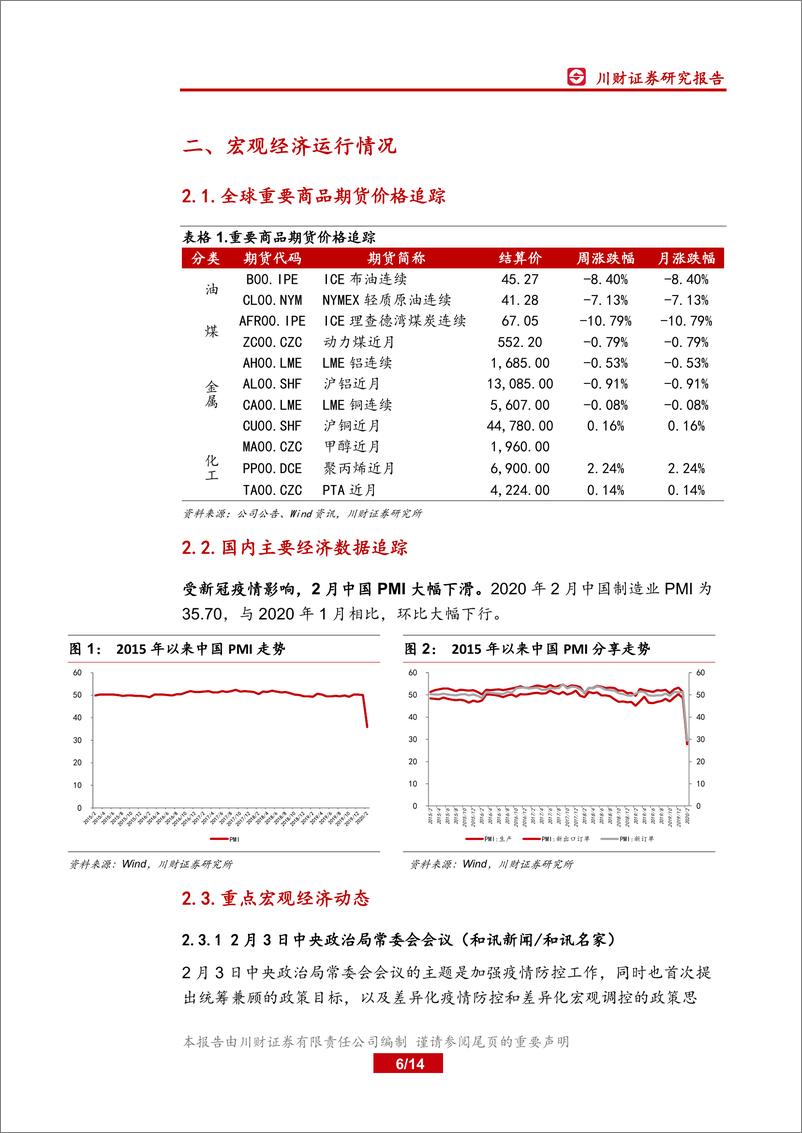 《机械设备行业3月月报：聚焦新基建，关注防护器械智能制造、新能源和物联网-20200309-川财证券-14页》 - 第7页预览图