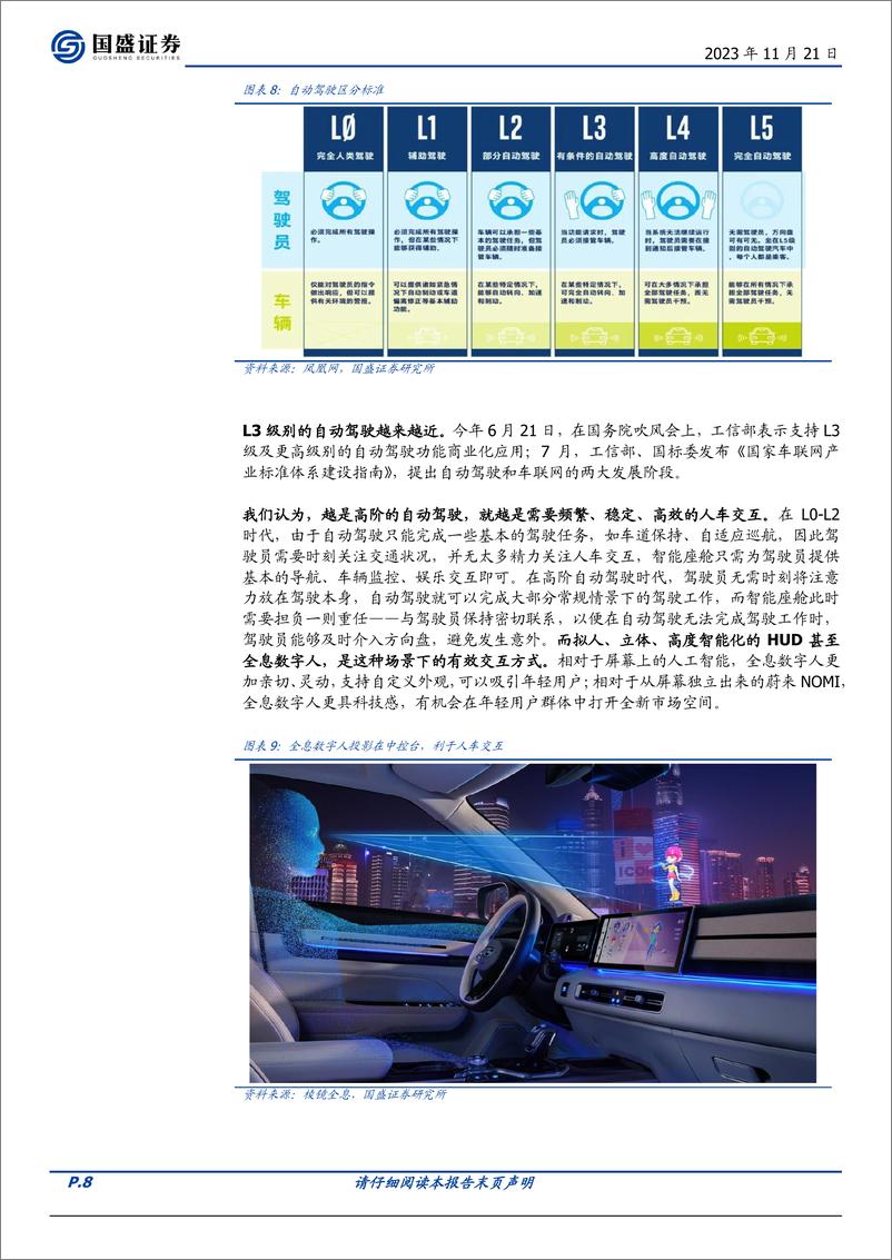 《202313-通信行业车载全息数字人：AI Agent新场景，全息投影新方向》 - 第8页预览图