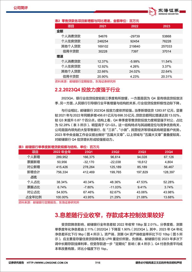 《邮储银行-601658.SH-公司简评报告：经营韧性较好，资产质量优异-20240415-东海证券-15页》 - 第6页预览图