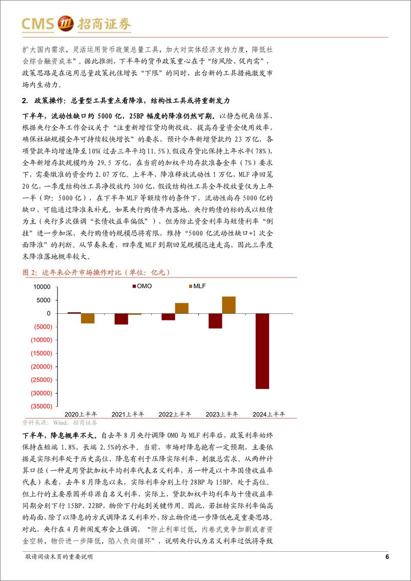 《2024年中期货币流动性展望：平湖微澜-240621-招商证券-13页》 - 第6页预览图