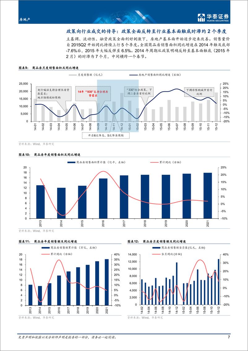 《房地产行业深度研究：2014年复盘，迎接政策和销售的共振-20220621-华泰证券-34页》 - 第8页预览图