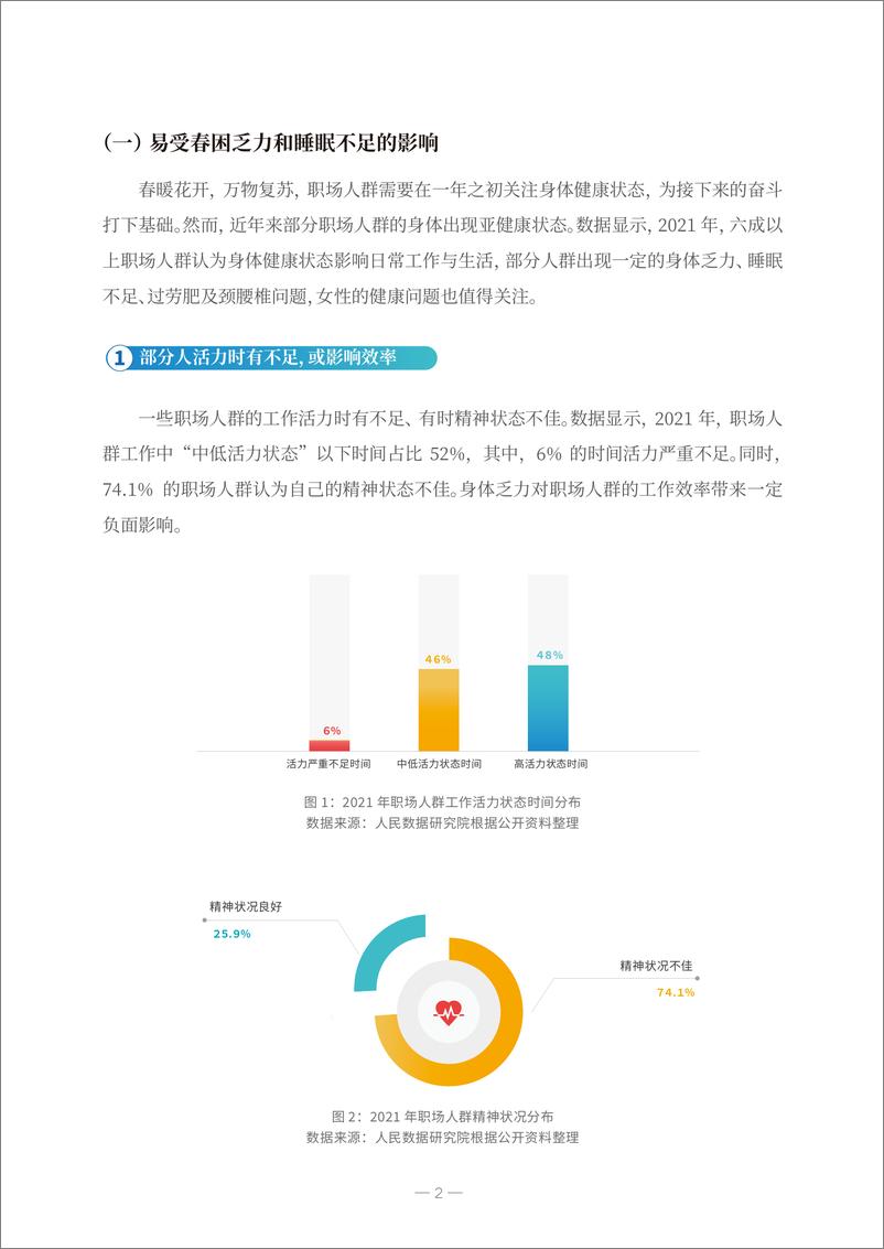 《2022年职场人群春季健康状态解析报告-人民数据研究院-202203》 - 第5页预览图