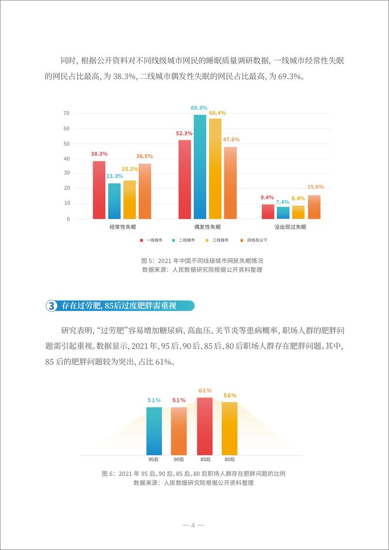 《2022年职场人群春季健康状态解析报告-人民数据研究院-202203》 - 第7页预览图