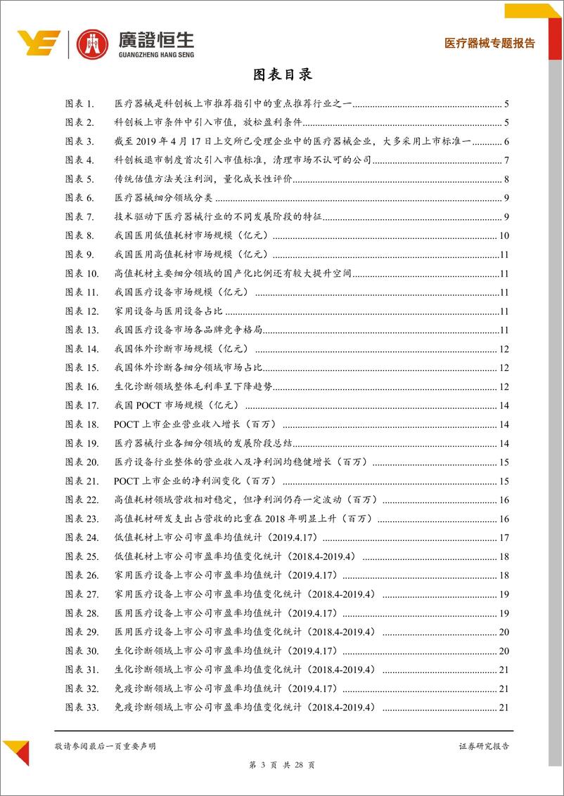 《医药行业专题报告：探讨科创板下医疗器械企业的估值方法-20190423-广证恒生-28页》 - 第4页预览图