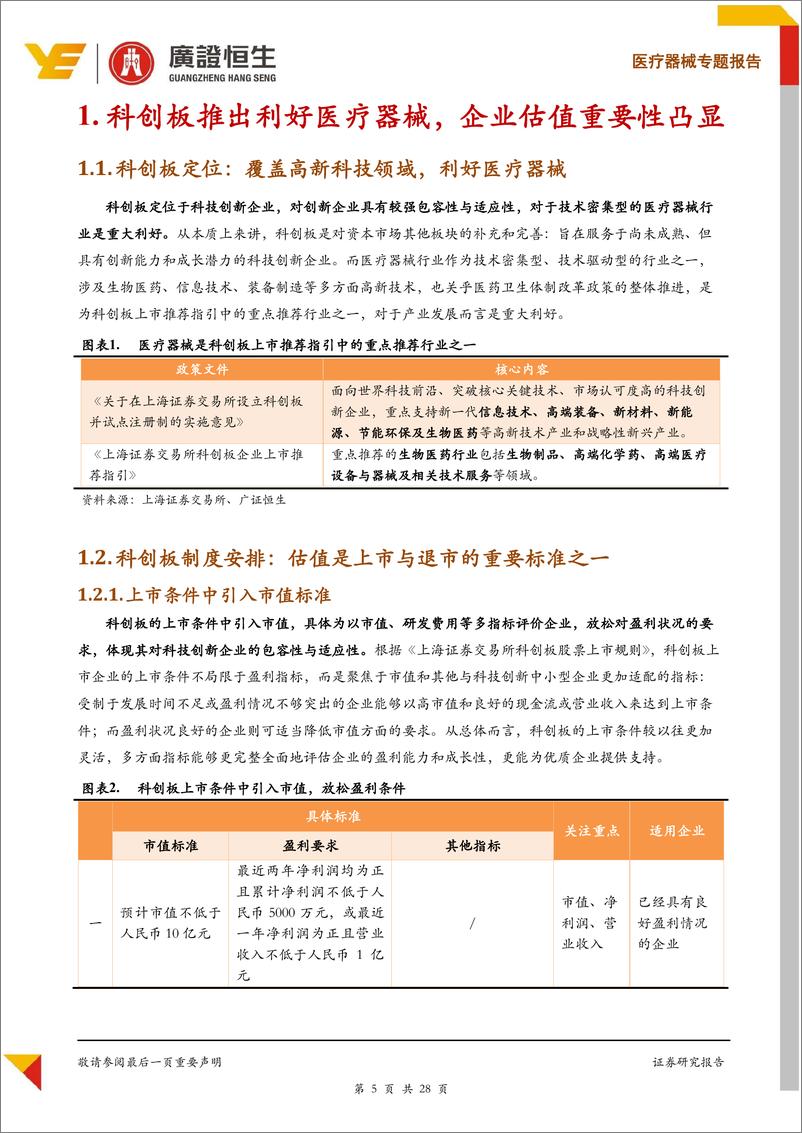 《医药行业专题报告：探讨科创板下医疗器械企业的估值方法-20190423-广证恒生-28页》 - 第6页预览图