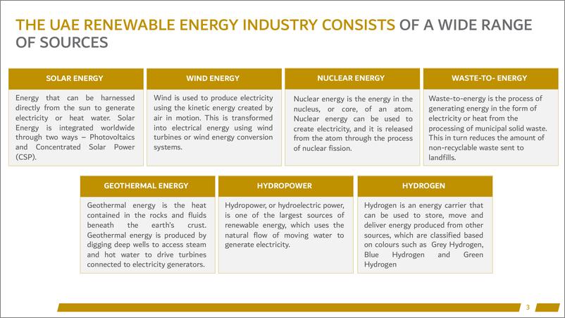 《阿联酋可再生能源行业投资-英-44页》 - 第4页预览图