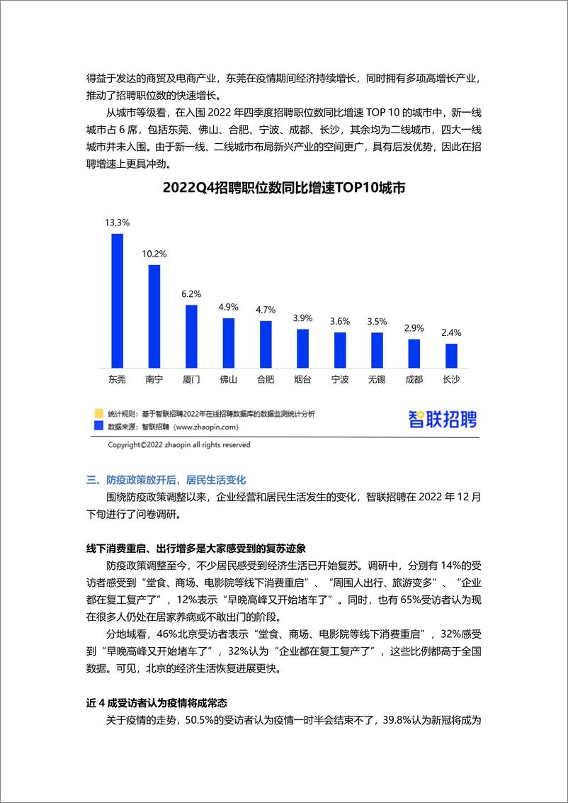 《2022年四季度人才市场热点快报-final》 - 第6页预览图