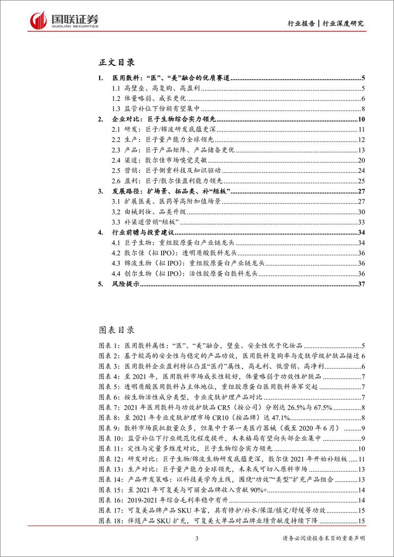 《商业贸易行业美护深度系列一：巨子生物视角看敷料格局与发展路径-20230131-国联证券-38页》 - 第4页预览图