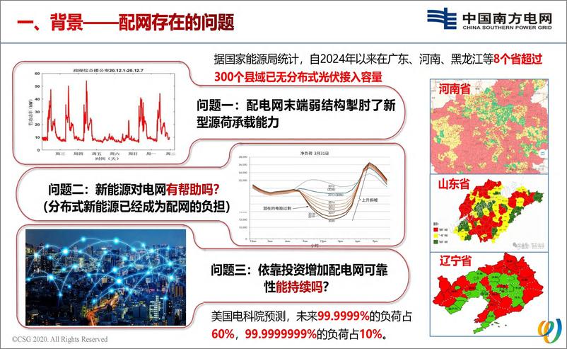 《2024年双碳目标下的配电侧新型电力系统的探索与实践报告》 - 第5页预览图