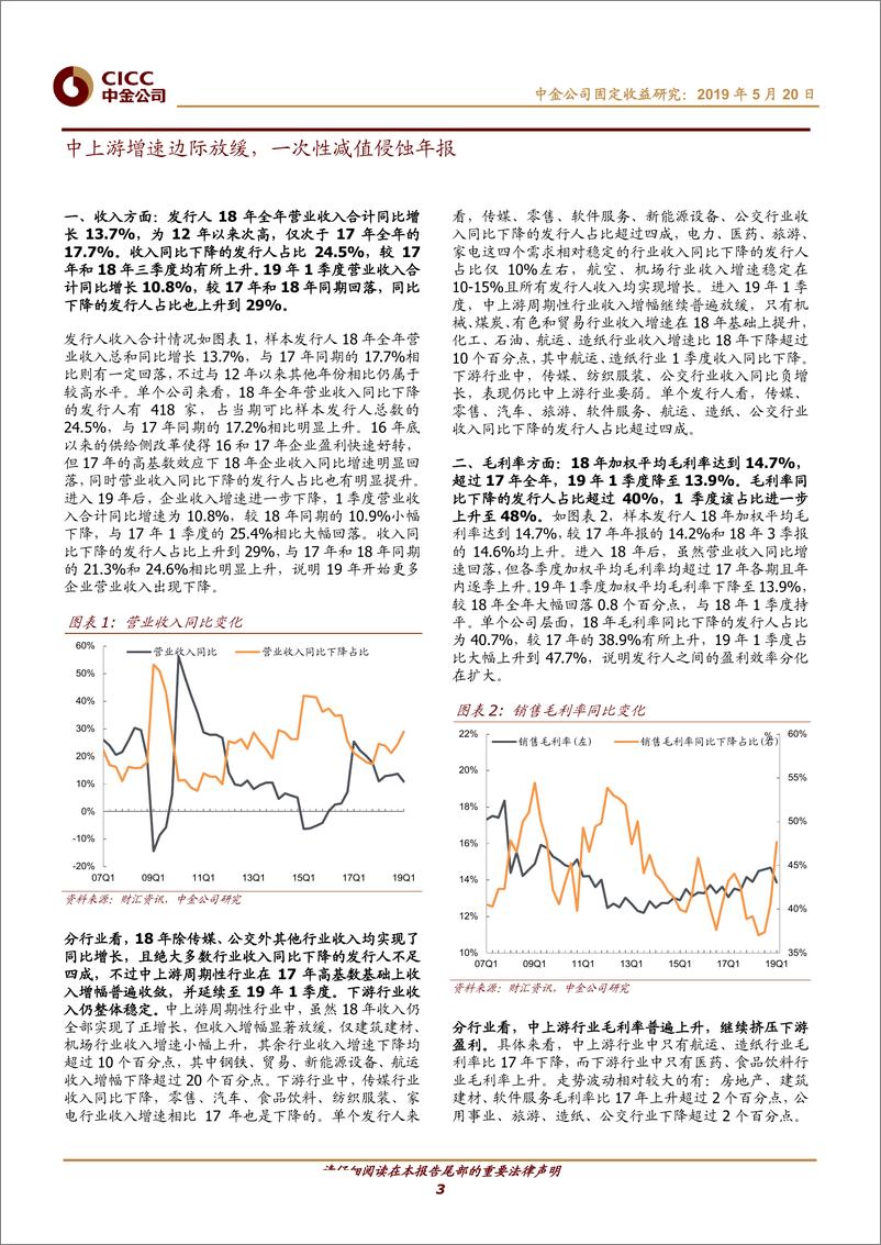 《债券发行人18年年报和19年一季报点评：盈利放缓现金流改善，筹资结构性分化仍存-20190520-中金公司-23页》 - 第4页预览图