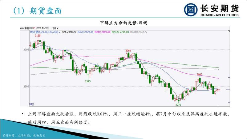 《基本面疲弱依旧，甲醇不宜追高-20220815-长安期货-27页》 - 第5页预览图