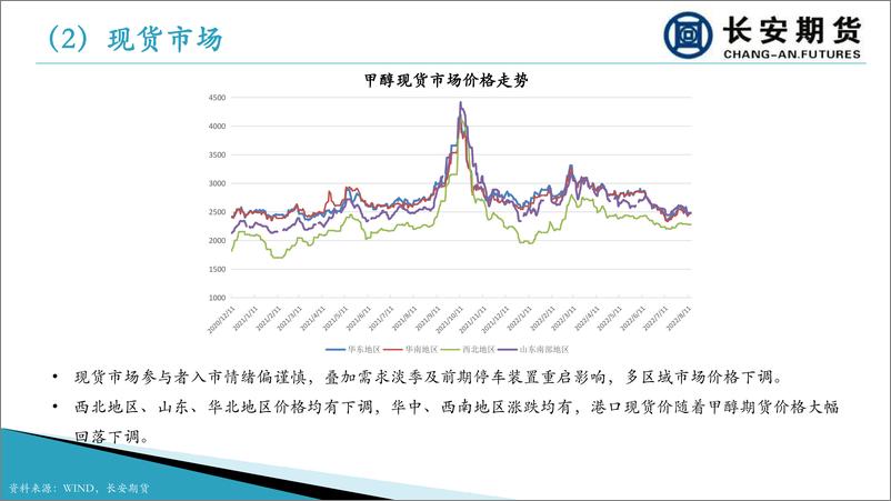 《基本面疲弱依旧，甲醇不宜追高-20220815-长安期货-27页》 - 第6页预览图