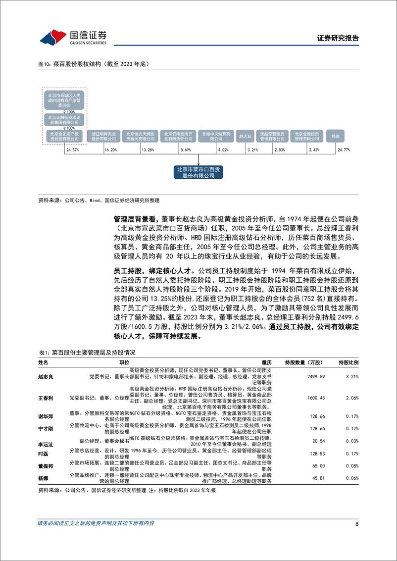 《菜百股份(605599)京城黄金珠宝老字号，全直营模式提质增效促成长-240528-国信证券-31页》 - 第8页预览图