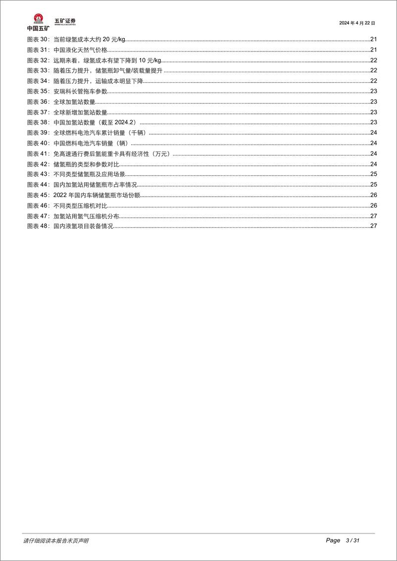 《电气设备行业：氢能爆发，基建先行，储运设备国产化进程几何？-240422-五矿证券-31页》 - 第3页预览图