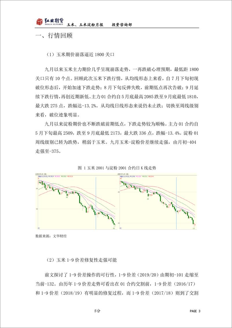 《玉米、玉米淀粉月报：玉米价格崩落，停拍后曙光初现-20191009-弘业期货-11页》 - 第4页预览图