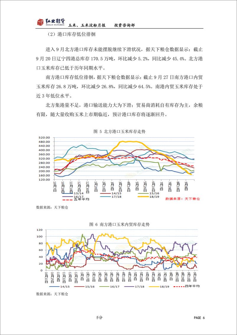 《玉米、玉米淀粉月报：玉米价格崩落，停拍后曙光初现-20191009-弘业期货-11页》 - 第7页预览图