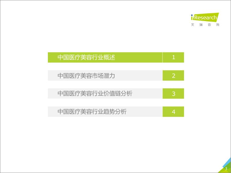 《2019年中国医美行业趋势研究报告》 - 第3页预览图