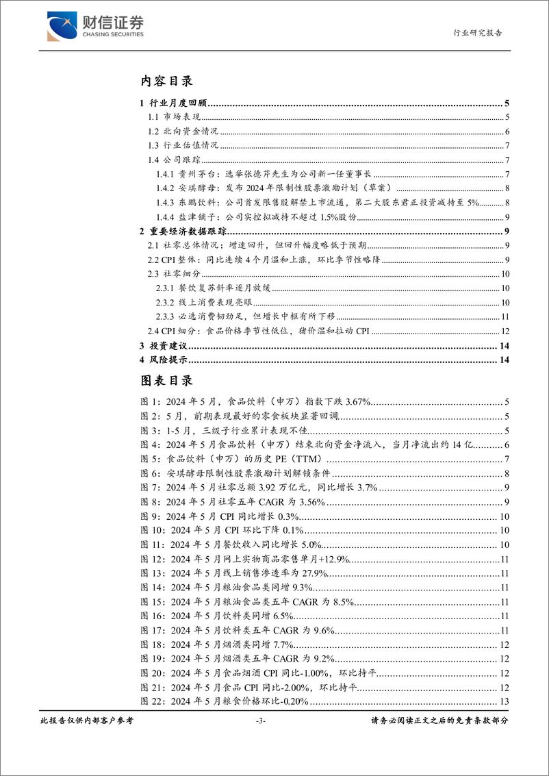 《食品饮料行业月度点评：耐心蛰伏，等待机会-240619-财信证券-15页》 - 第3页预览图